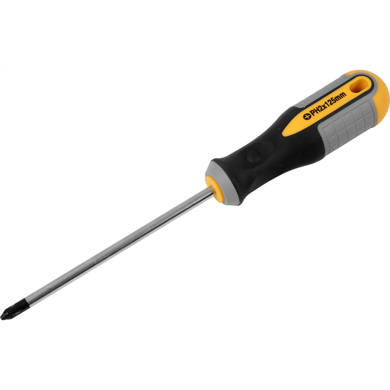 Screwdrivers