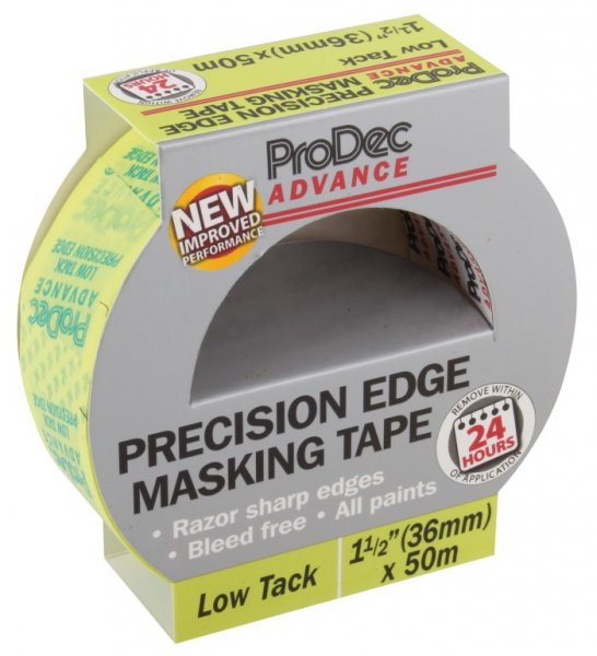 Masking